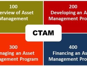 CTAM 100-400