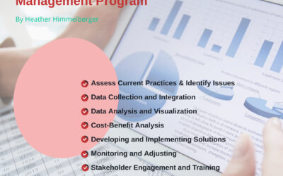 Key Considerations In Building A Data-Driven Asset Management Program