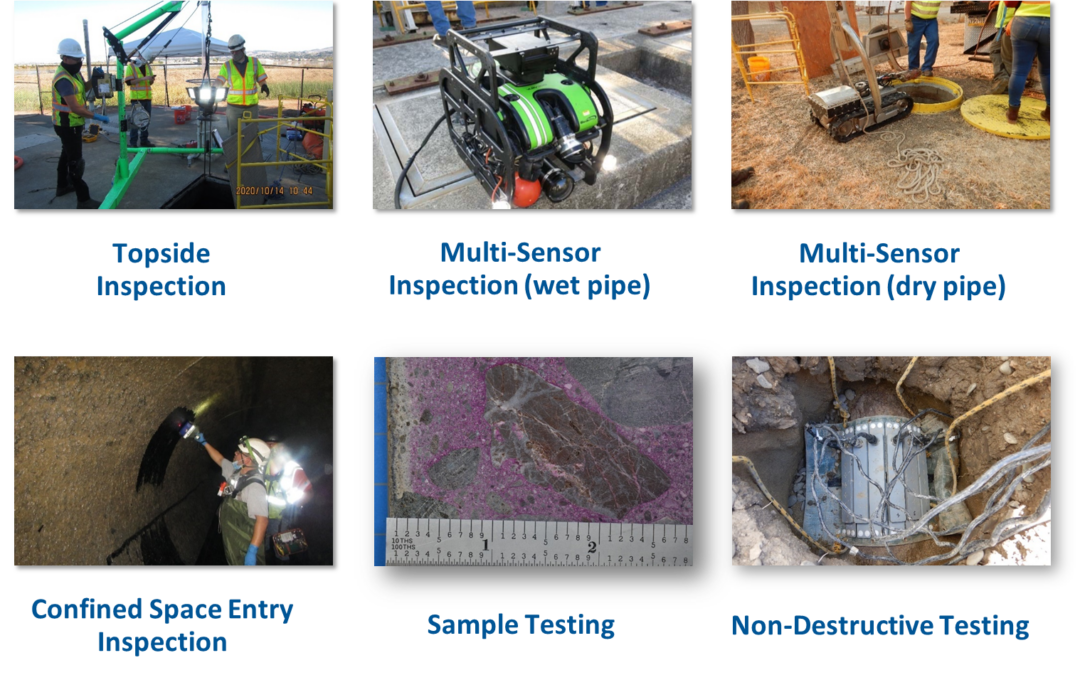 Facility Yard Piping Condition Assessment